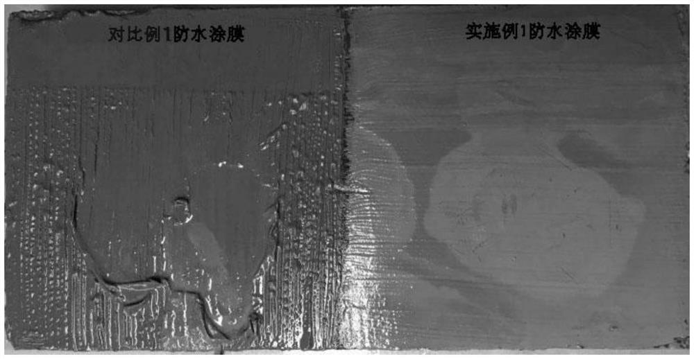 A single-component waterproof coating film for pasting ceramic tiles and its preparation method