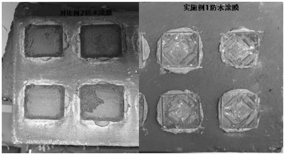 A single-component waterproof coating film for pasting ceramic tiles and its preparation method