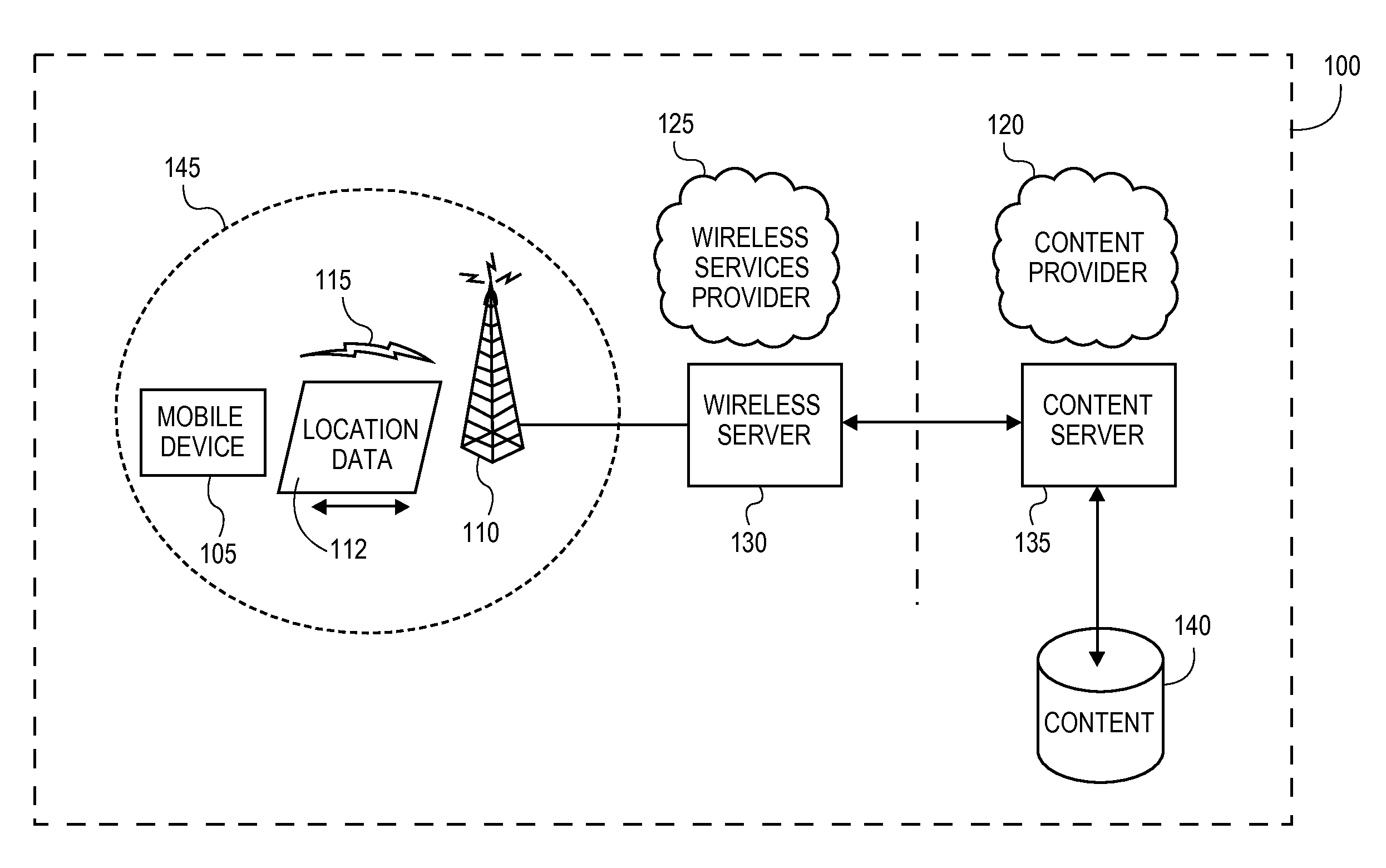Systems and methods for generating a location of a mobile device using cell sector information