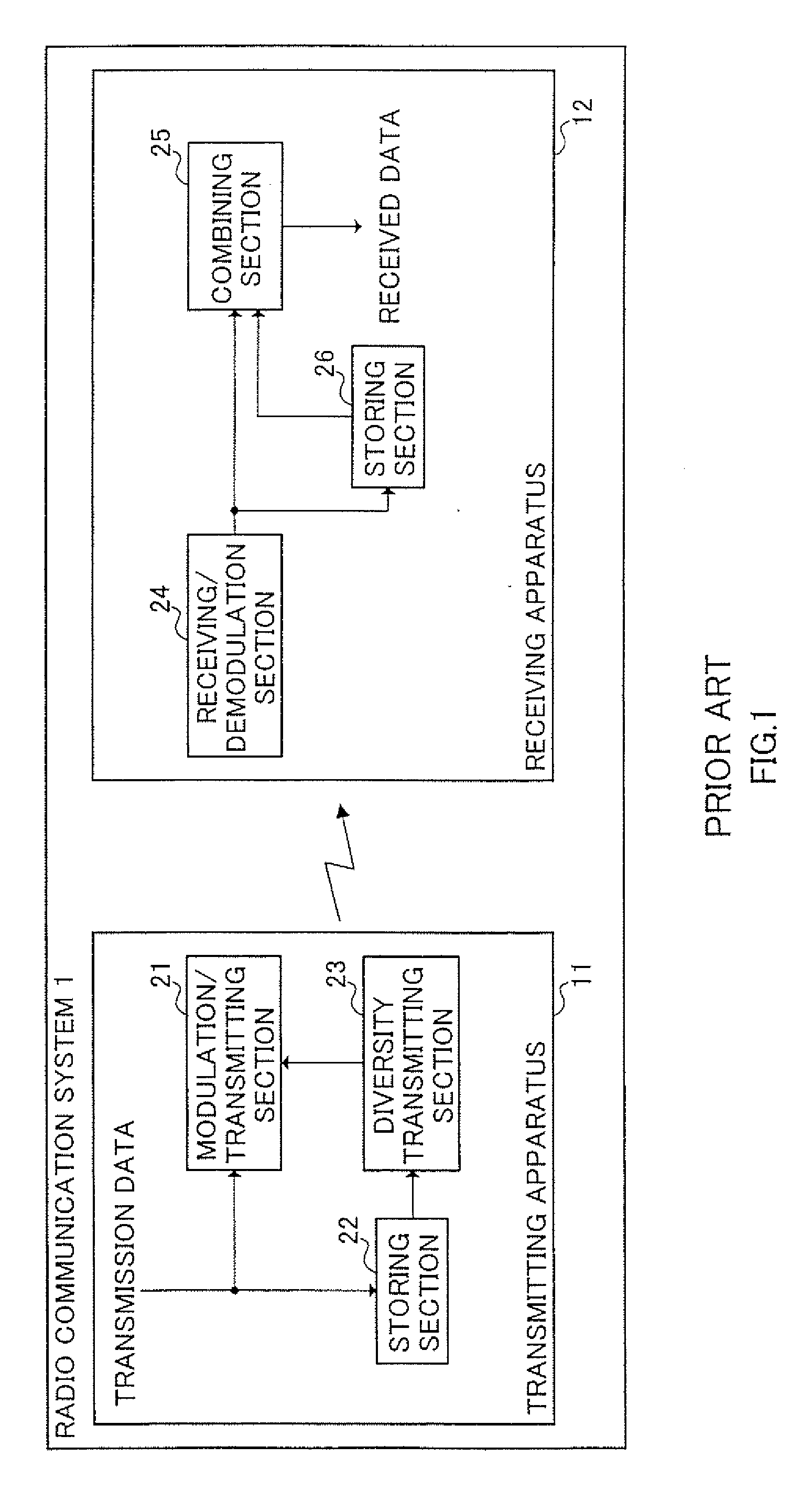 Radio communication system