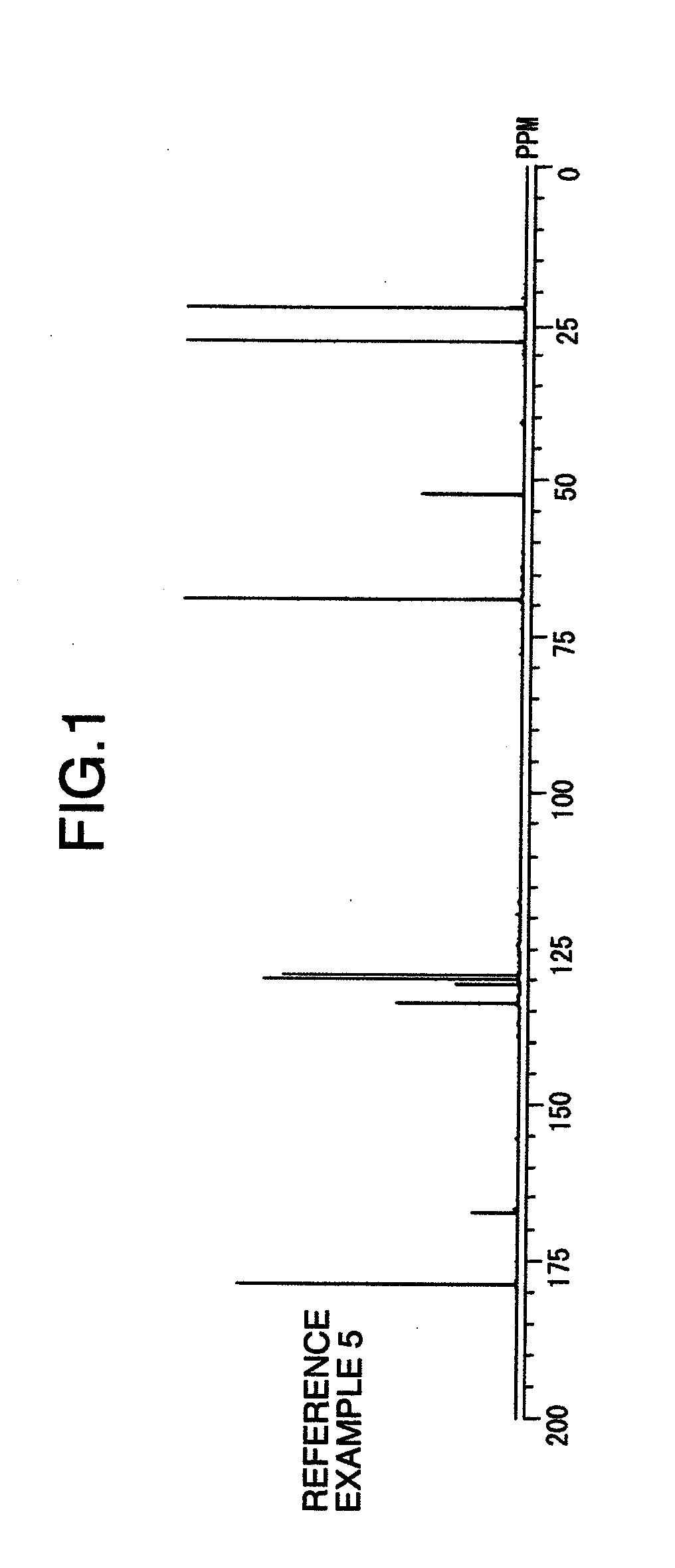 Positive photosensitive resin composition