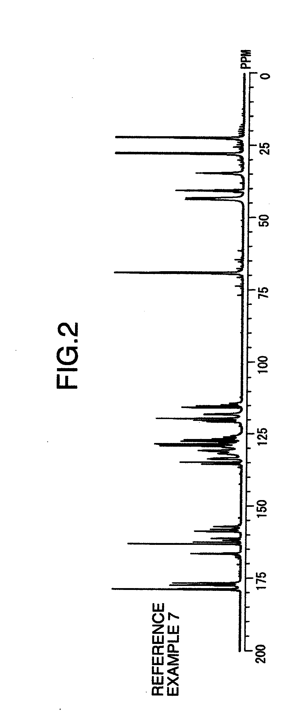 Positive photosensitive resin composition