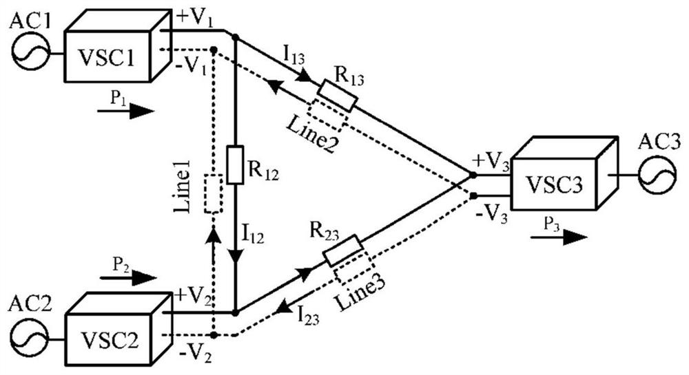 Circuit Topology Structure and Operation Control Method of Cooperative DC Power Flow Controller