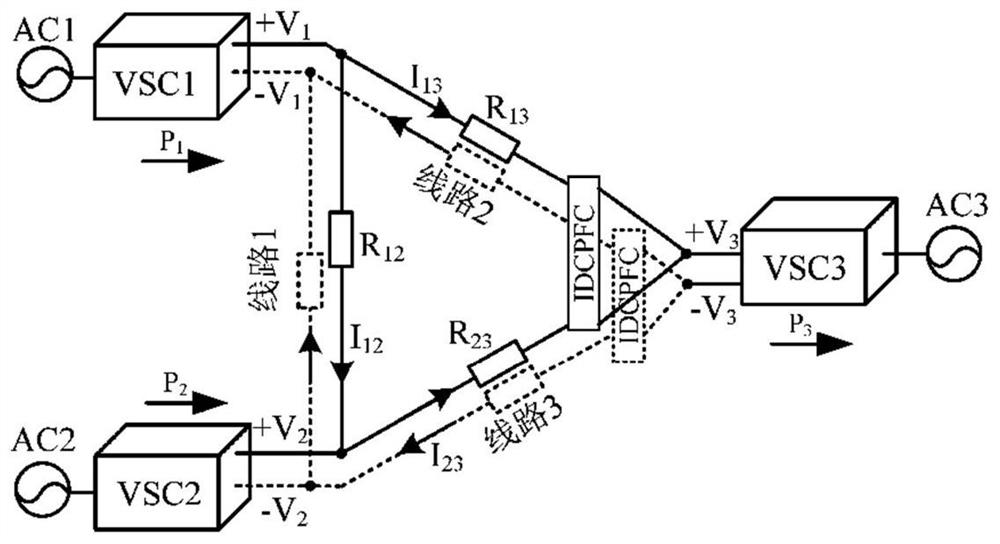 Circuit Topology Structure and Operation Control Method of Cooperative DC Power Flow Controller