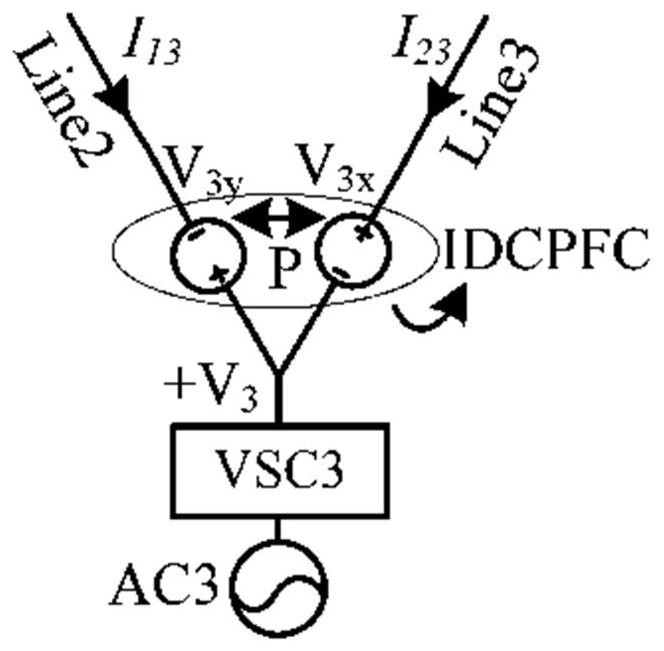 Circuit Topology Structure and Operation Control Method of Cooperative DC Power Flow Controller