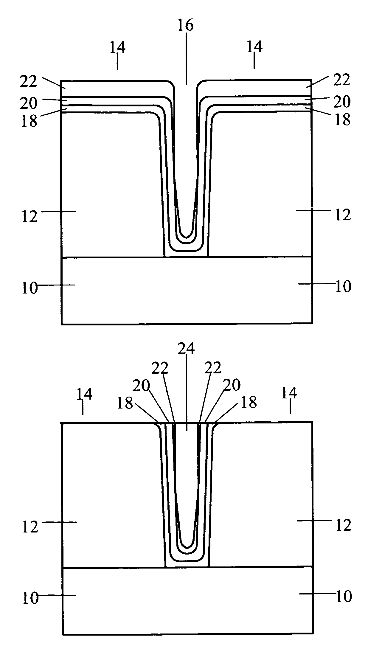 Advanced seed layery for metallic interconnects