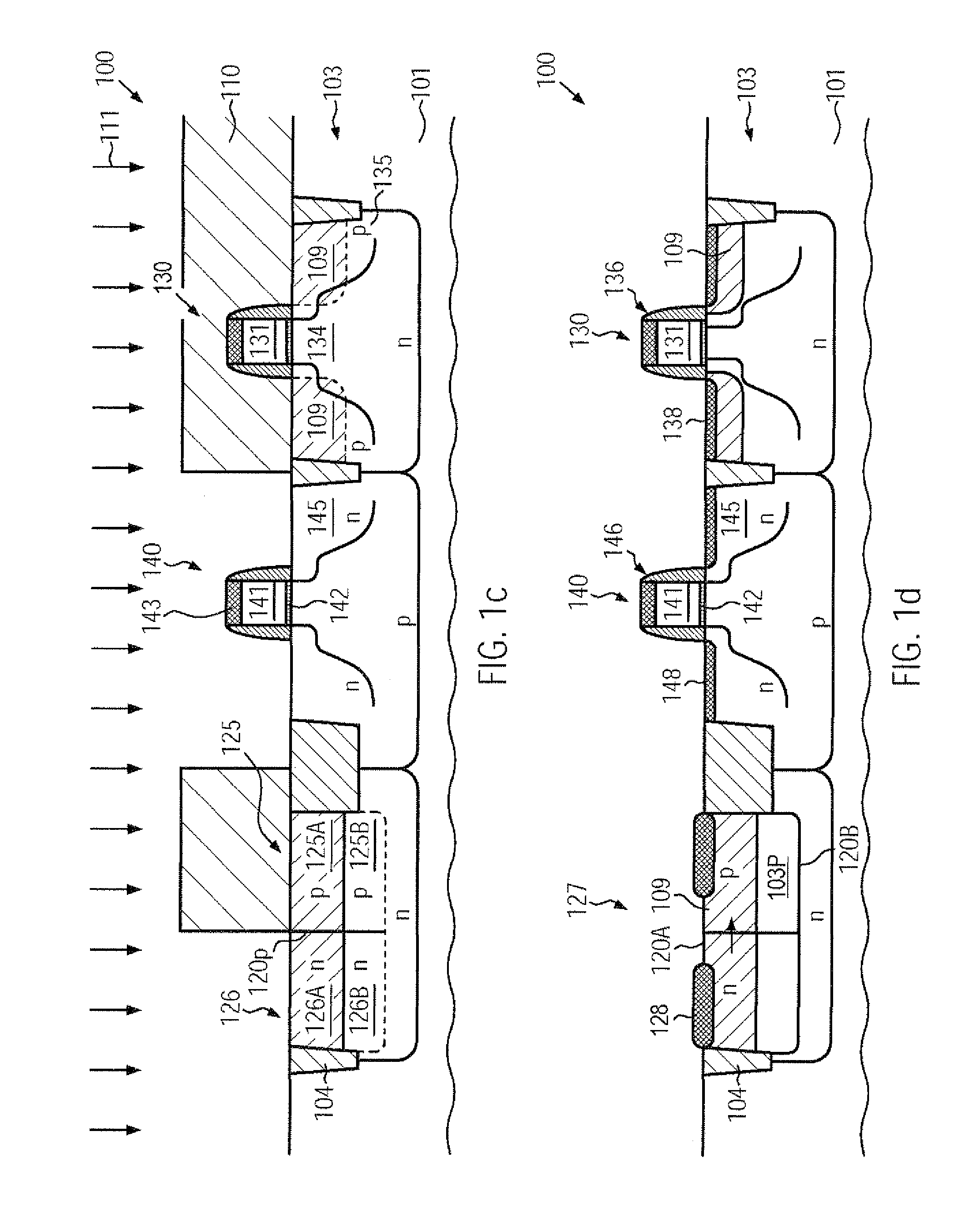 Temperature monitoring in a semiconductor device by using a pn junction based on silicon/germanium materials