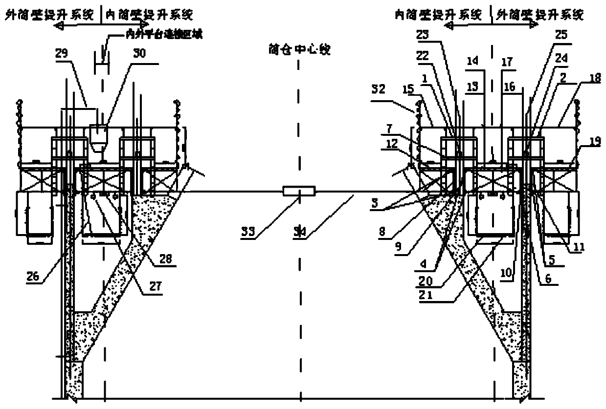 Double-cylinder-wall concrete silo slip form construction operation platform and construction method