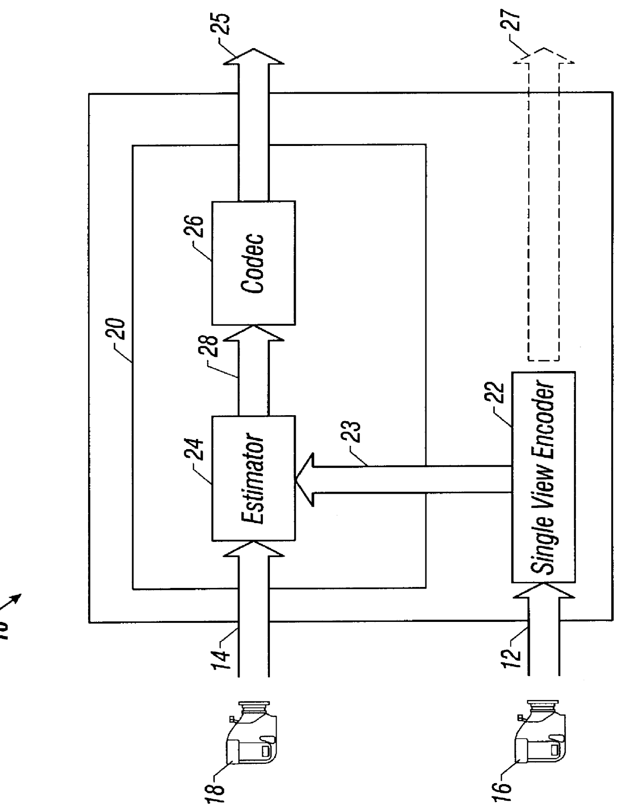 Method and apparatus for compressing multi-view video