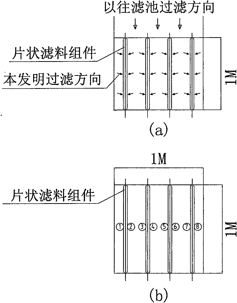Filtering device with filter body adopting flaky filtering material