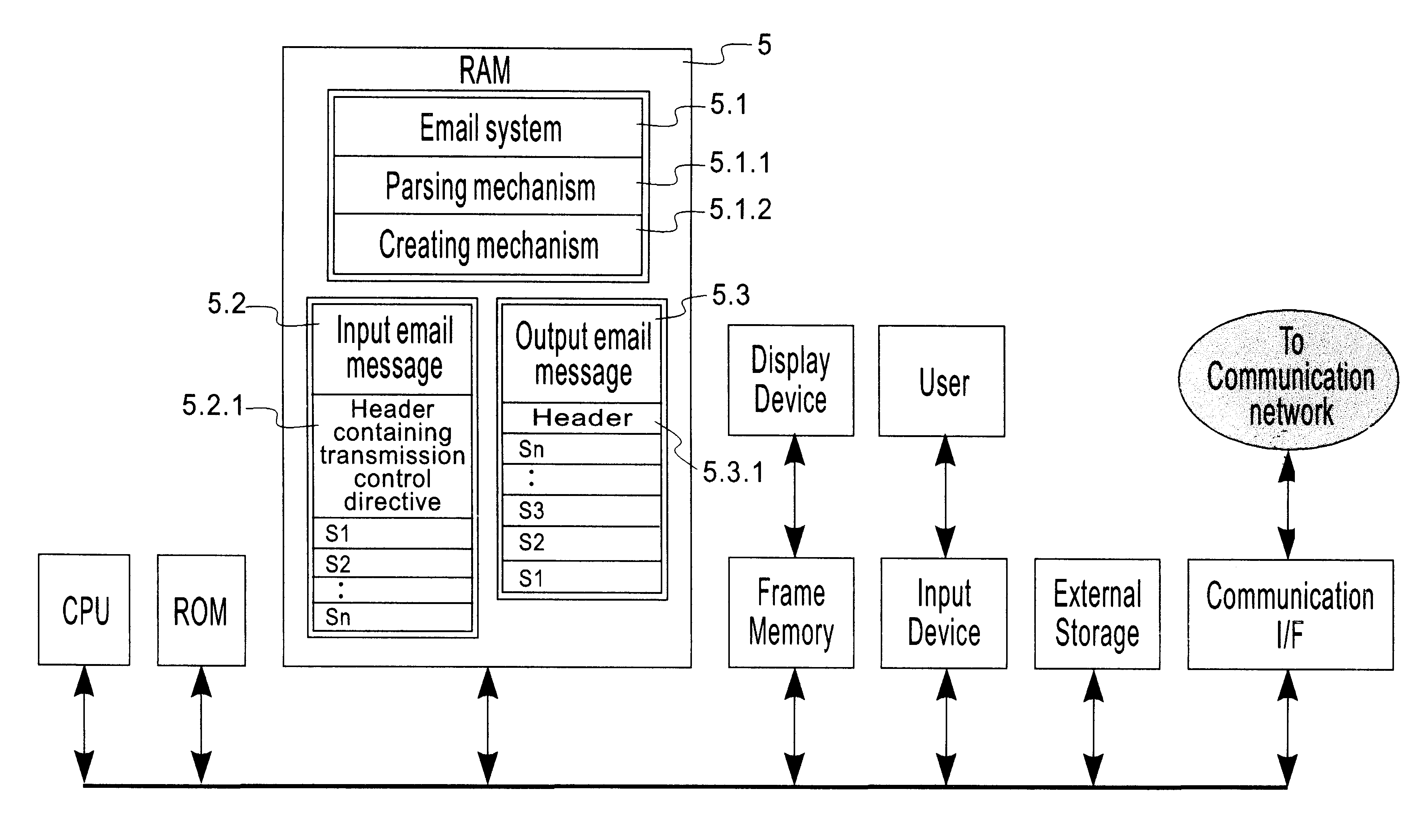 System for restructuring selected parts of email messages prior to transmission to plurality of recipients