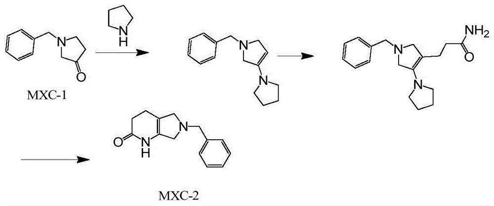 The preparation method of moxifloxacin intermediate