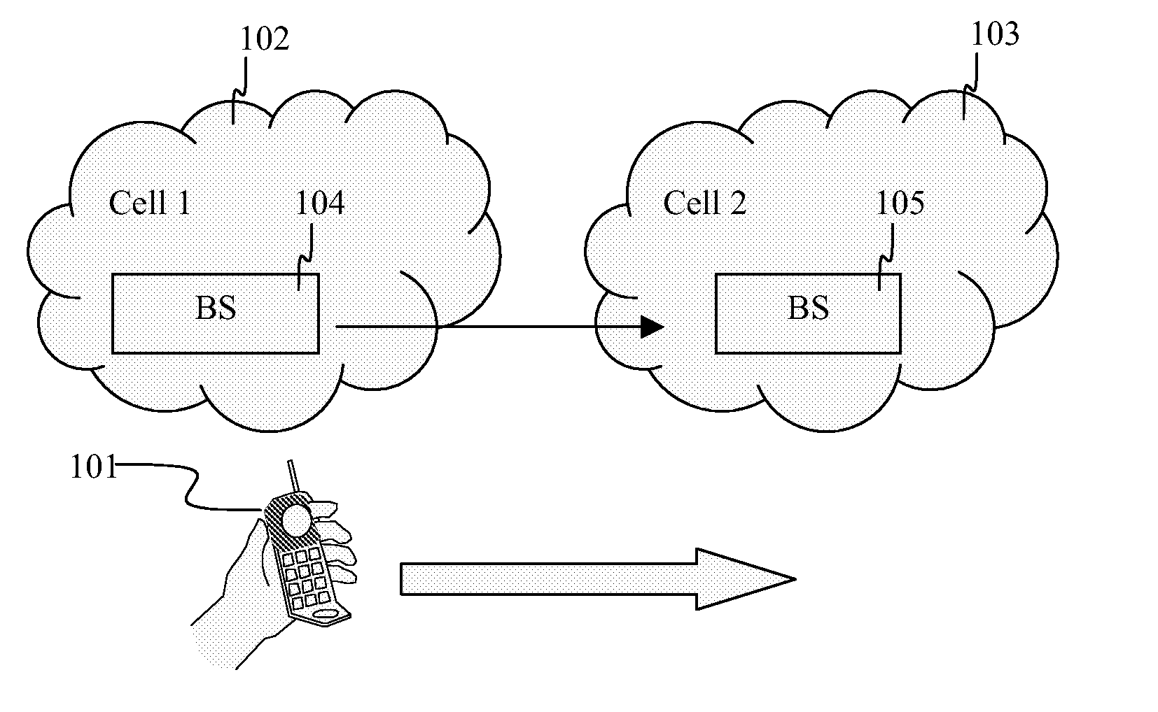 Buffer transfer in a communications network