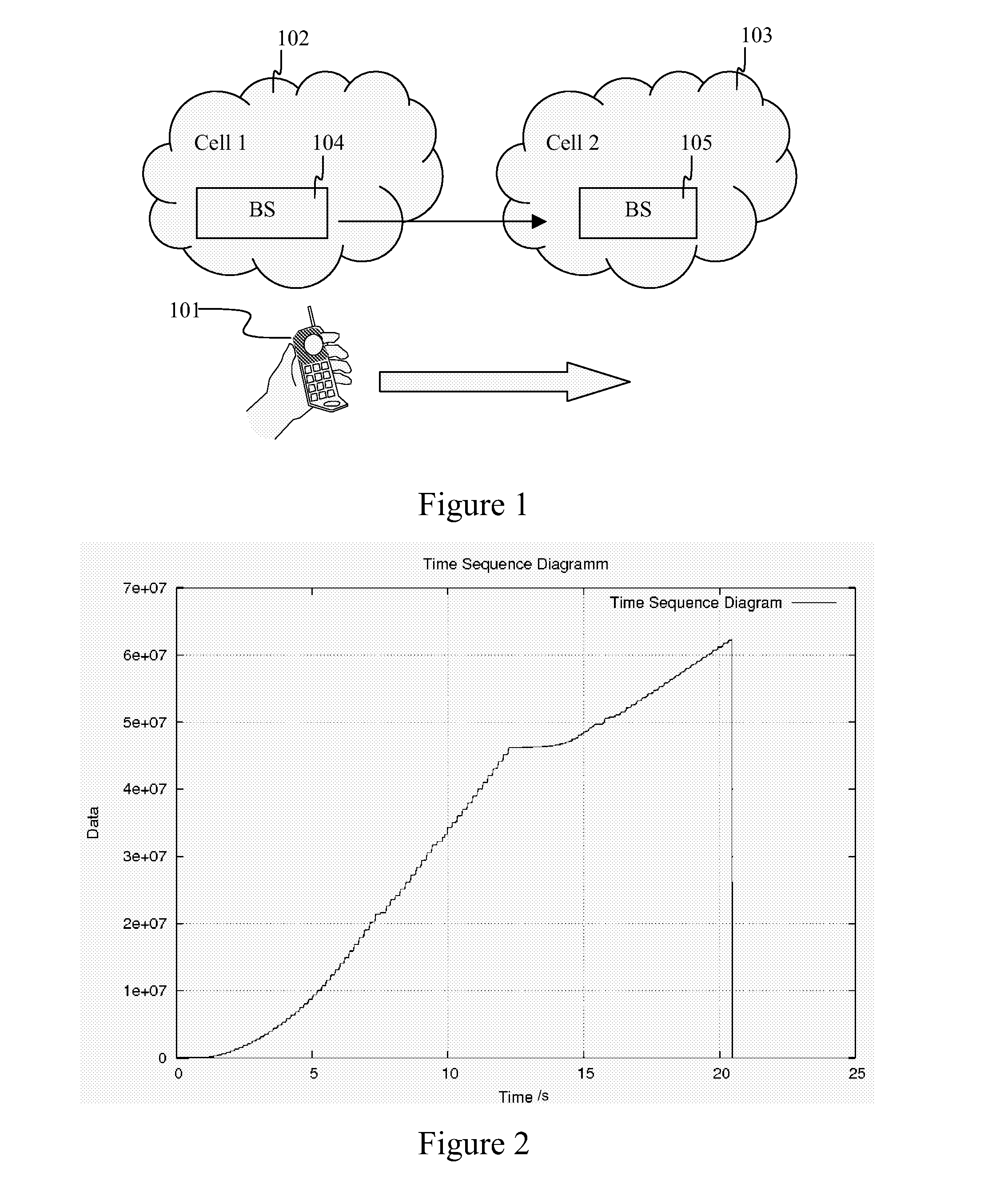 Buffer transfer in a communications network