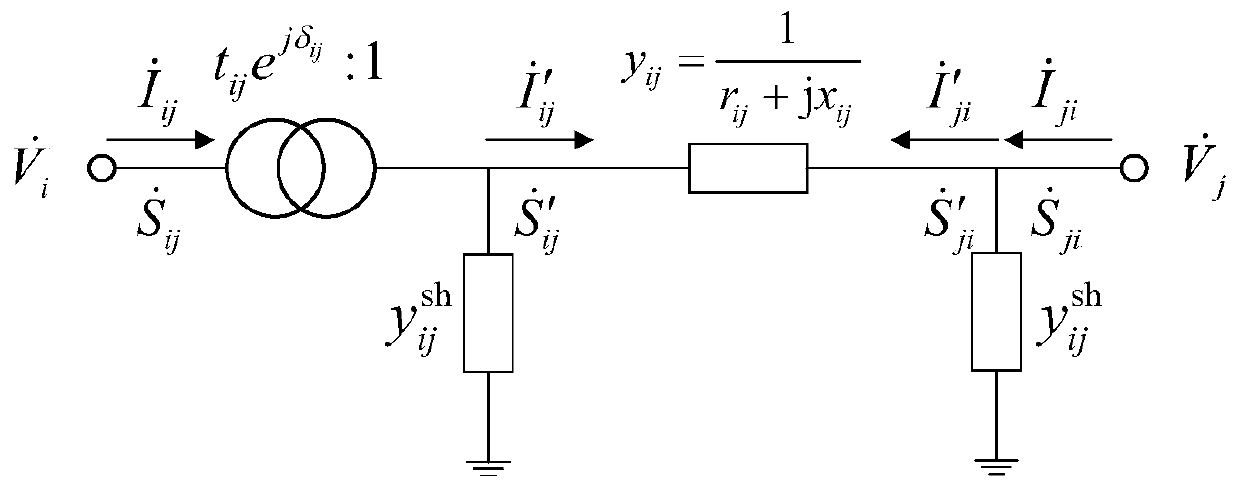 An Approximate Linear Power Flow Calculation Method Based on Logarithmic Transformation of Voltage Amplitude