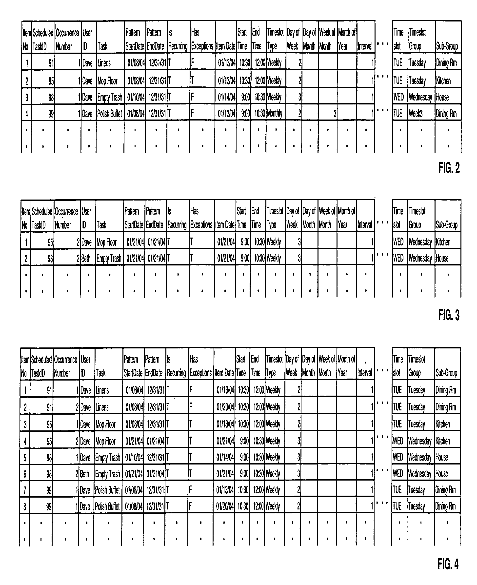 Grouping and displaying multiple tasks within an event object of an electronic calendar