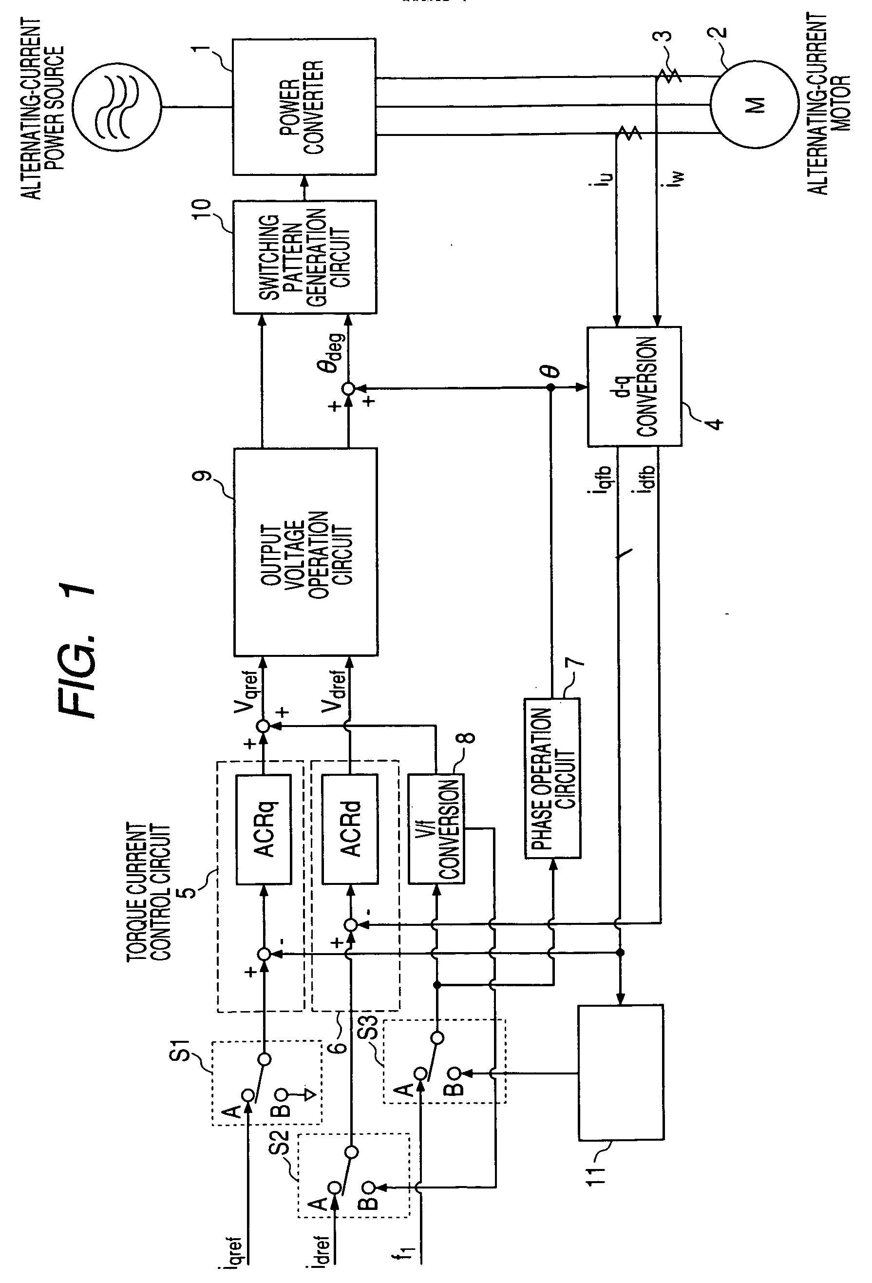 Ac generator sensor-less vector control method and control device thereof