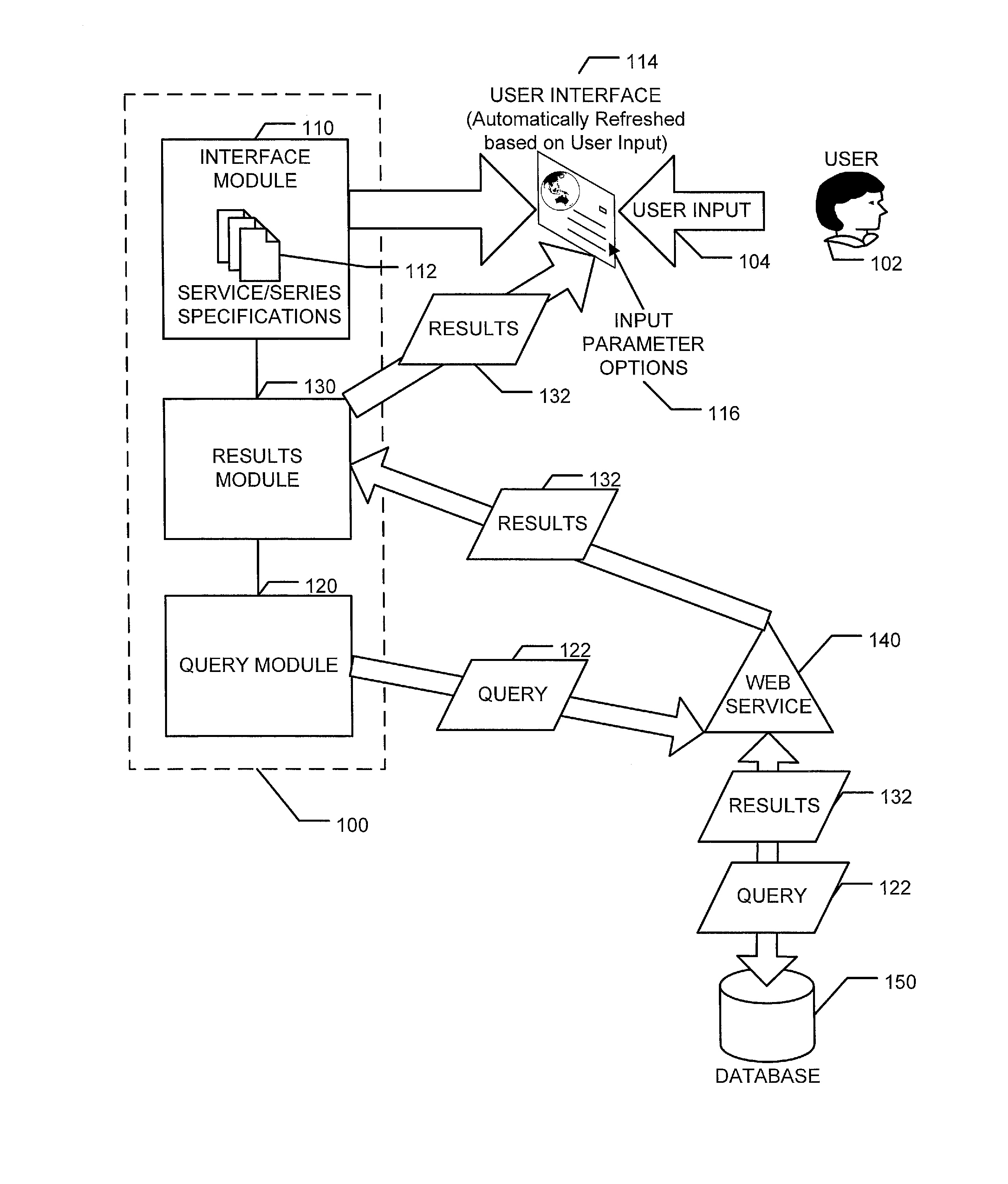 Web Service Interface and Querying