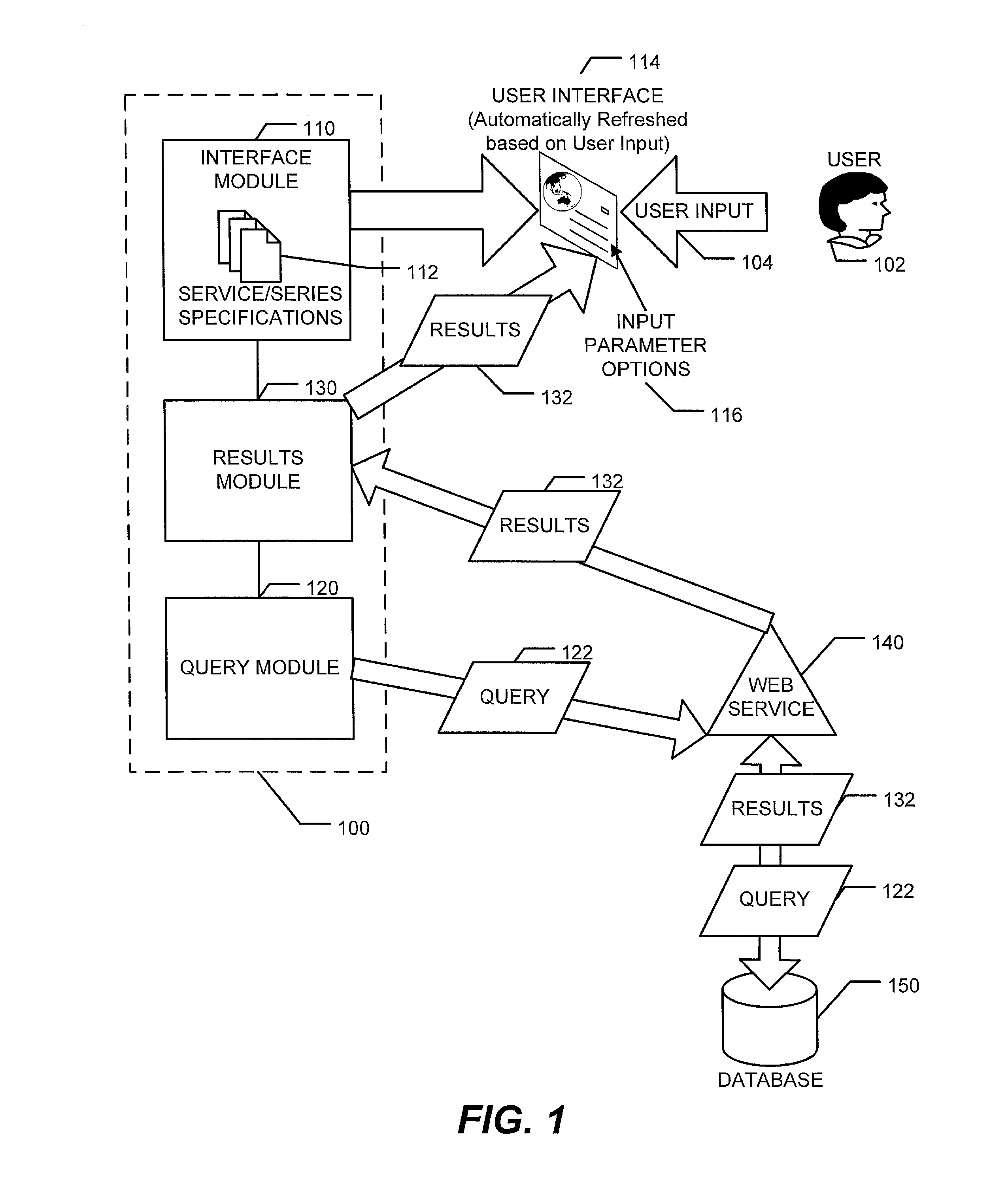 Web Service Interface and Querying