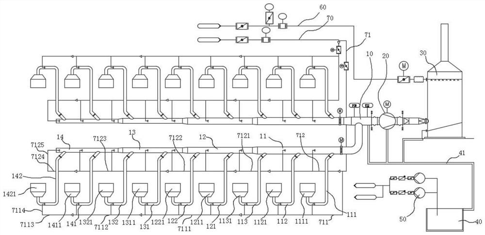 Deep purification system for mixer area