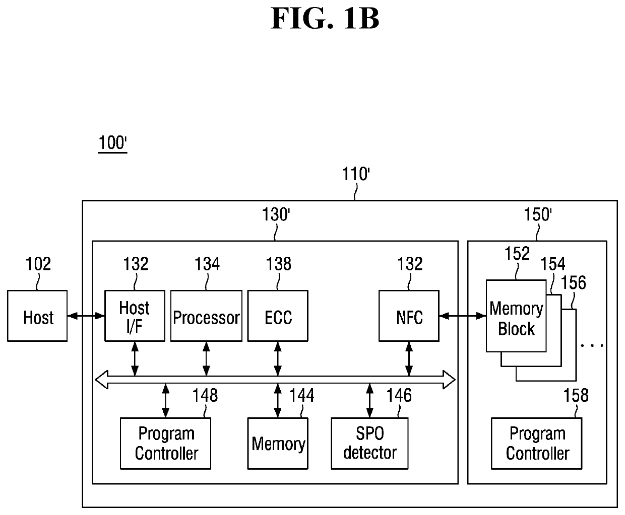 Nonvolatile memory device and method of programing the same