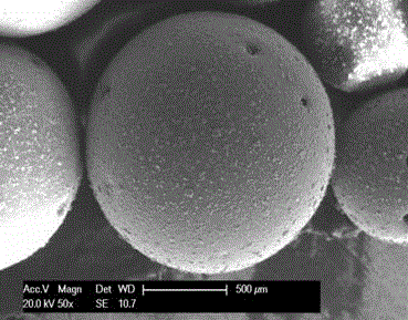 A kind of organic solvent absorbent and preparation method thereof