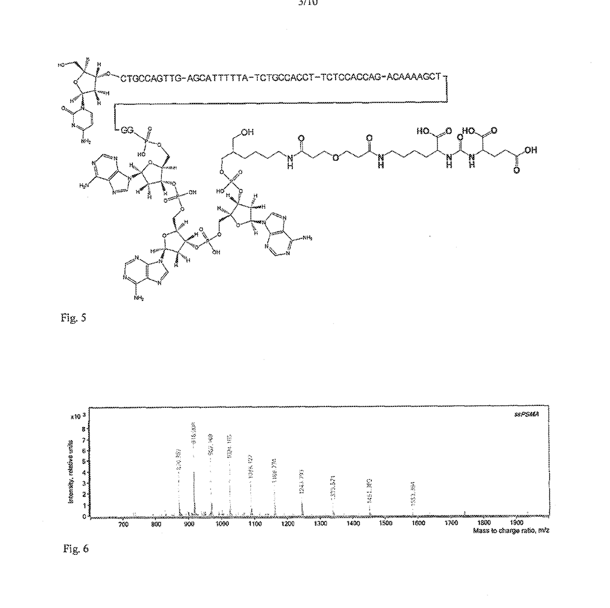 Method of detection of analyte active forms and determination of the ability of substances to bind into analyte active sites