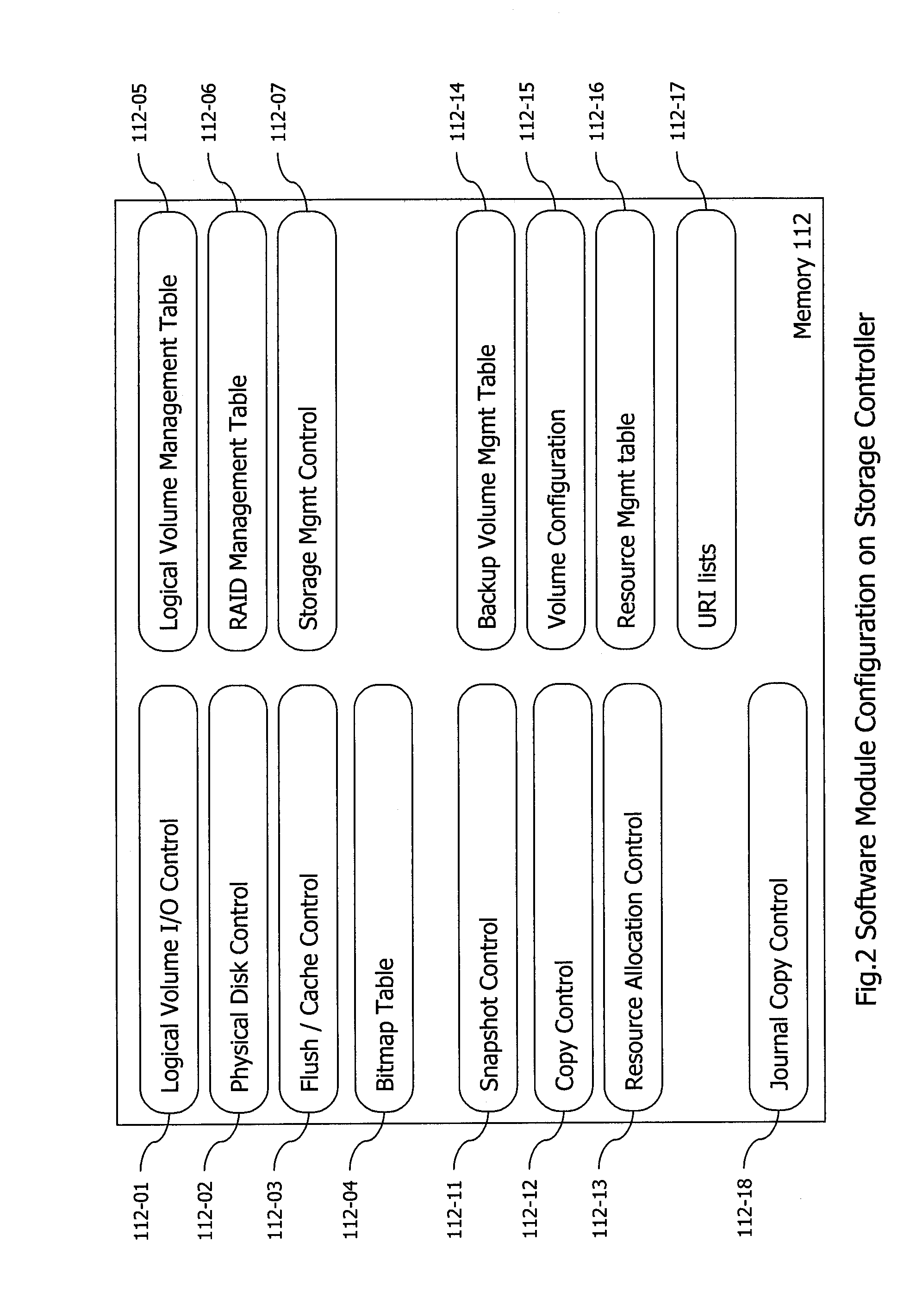 Method and apparatus for block based volume backup