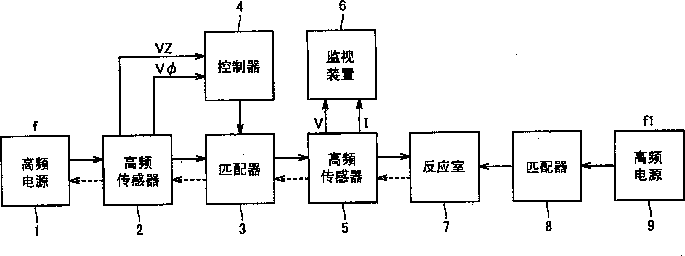 High frequency detection method and high frequency detection circuit