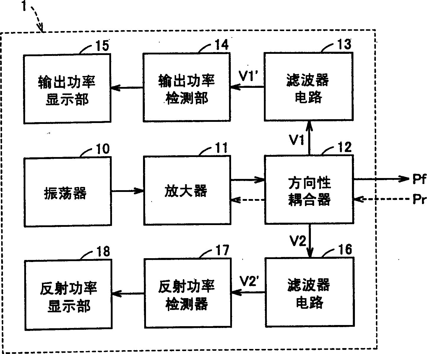 High frequency detection method and high frequency detection circuit