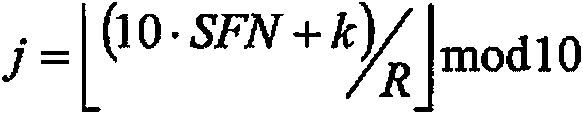 A way to determine the search space