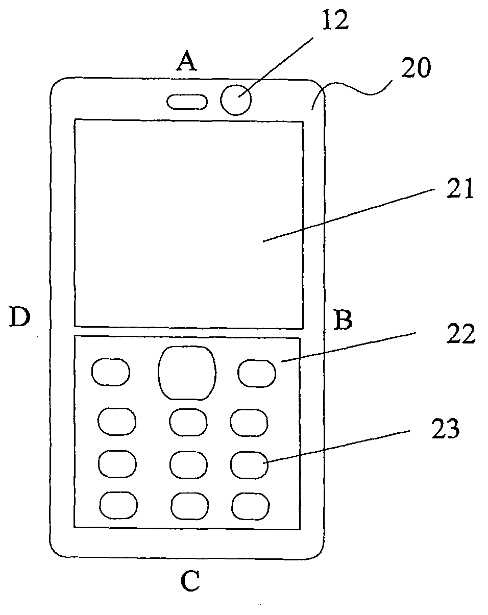 Method and device for automatically unlocking mobile terminal keyboard
