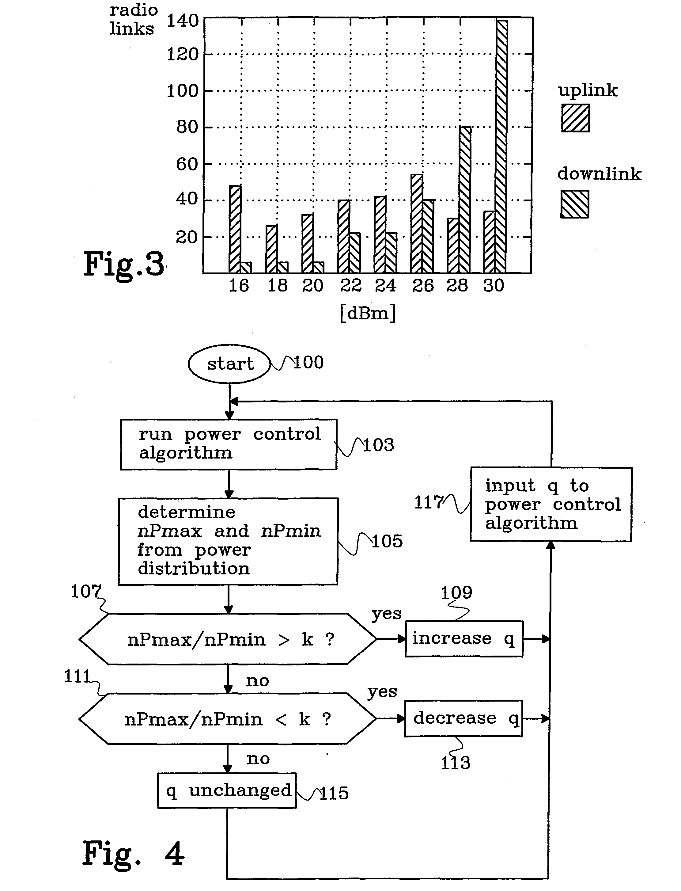 Method And Apparatus Relating To Power Control