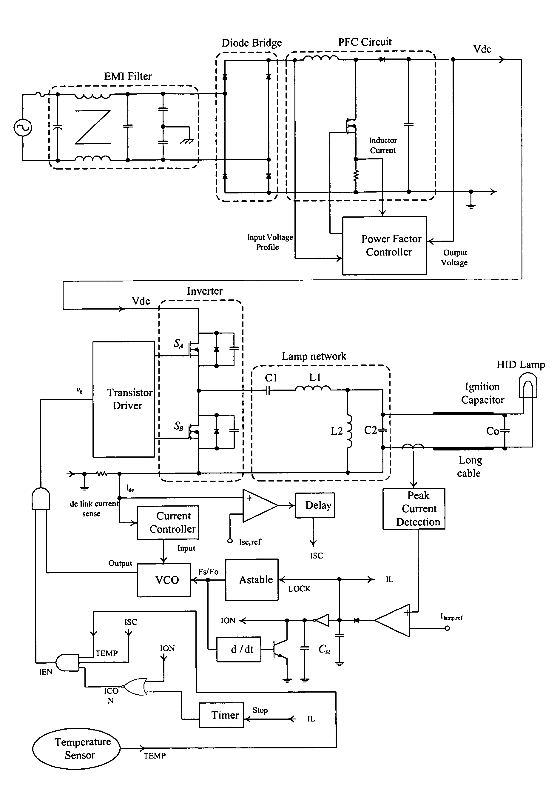 Novel circuit designs and control techniques for high frequency electronic ballasts for high intensity discharge lamps