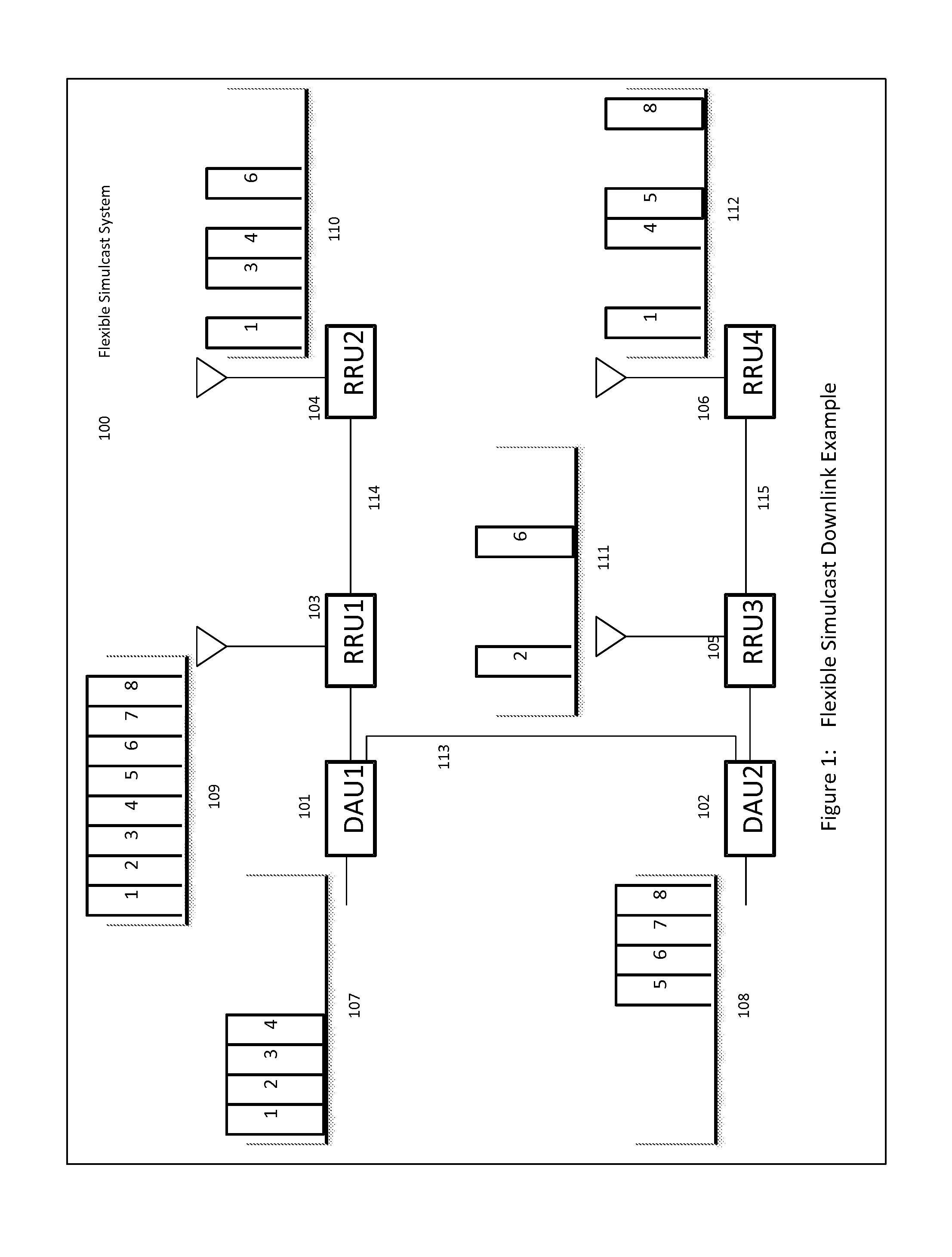 Remotely Reconfigurable Distributed Antenna System and Methods