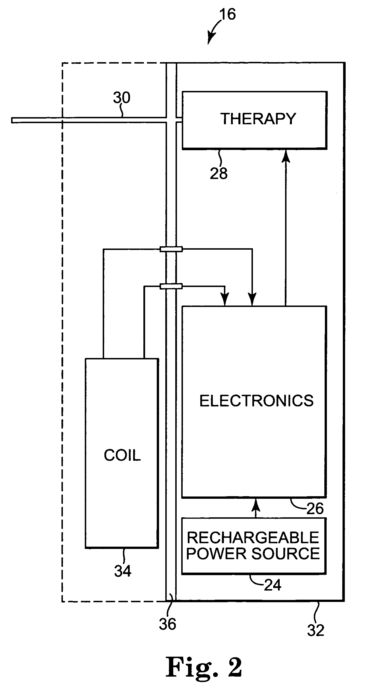 Actively cooled external energy source, external charger, system of transcutaneous energy transfer, system of transcutaneous charging and method therefore