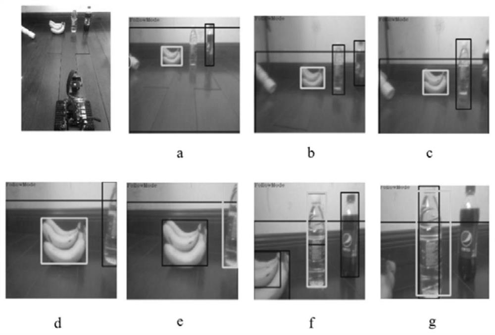 Brain-like target tracking method based on spiking neural network