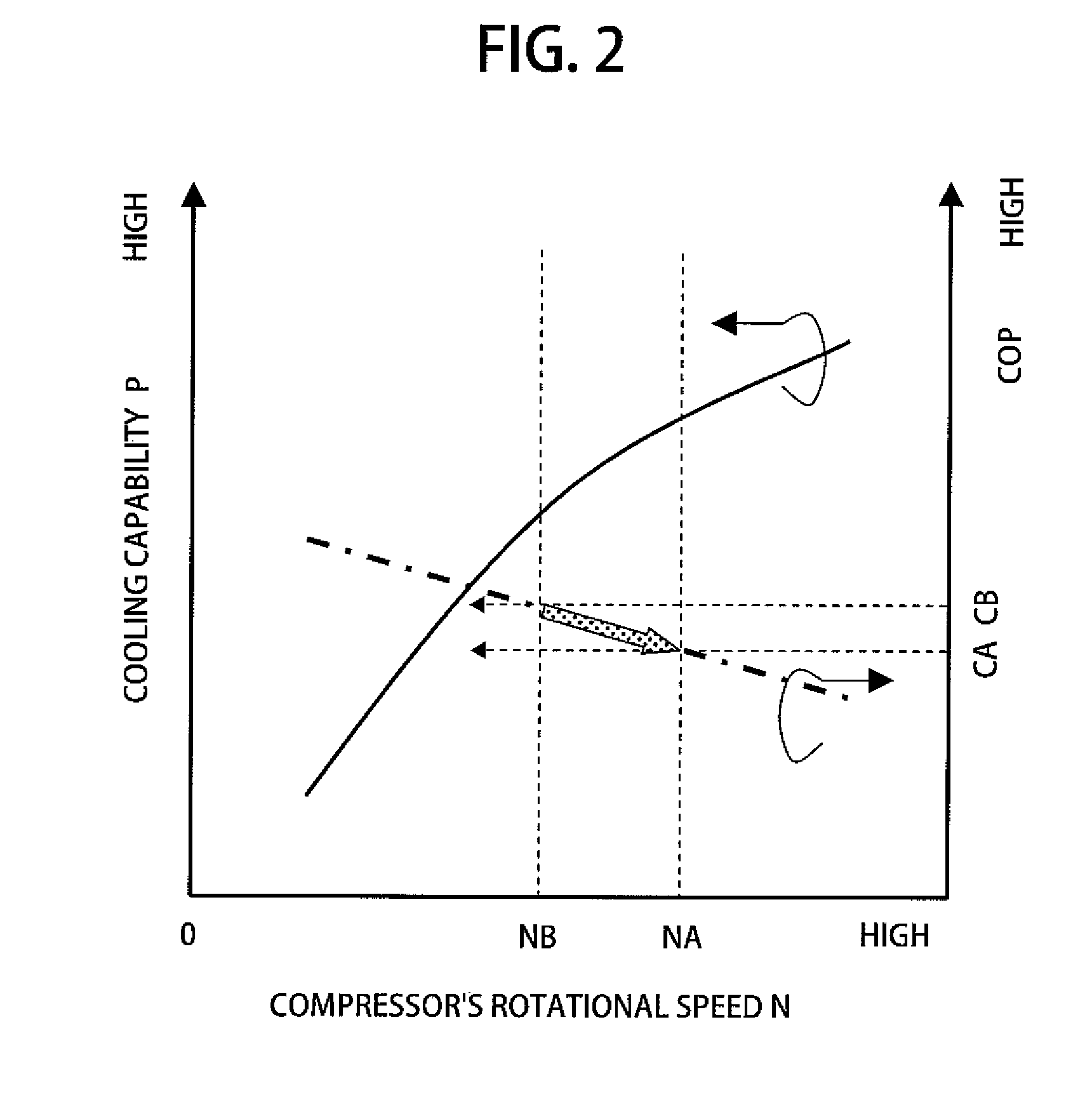 Vacuum processing apparatus and plasma processing apparatus with temperature control function for wafer stage