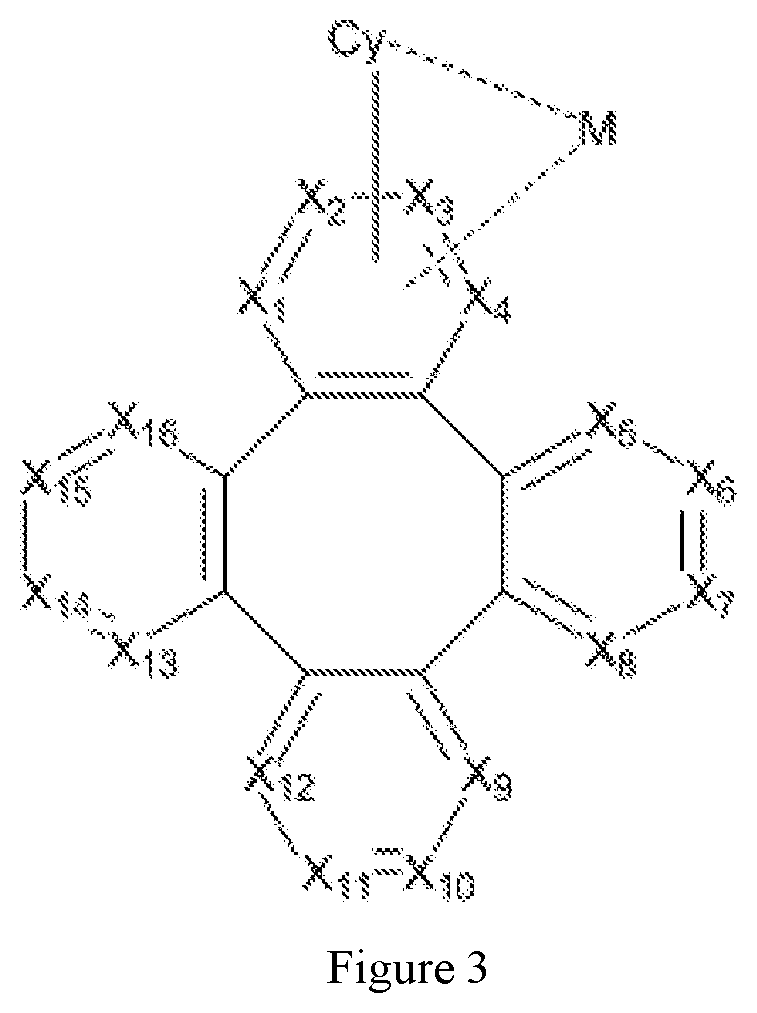 Organic luminescent materials containing tetraphenylene ligands