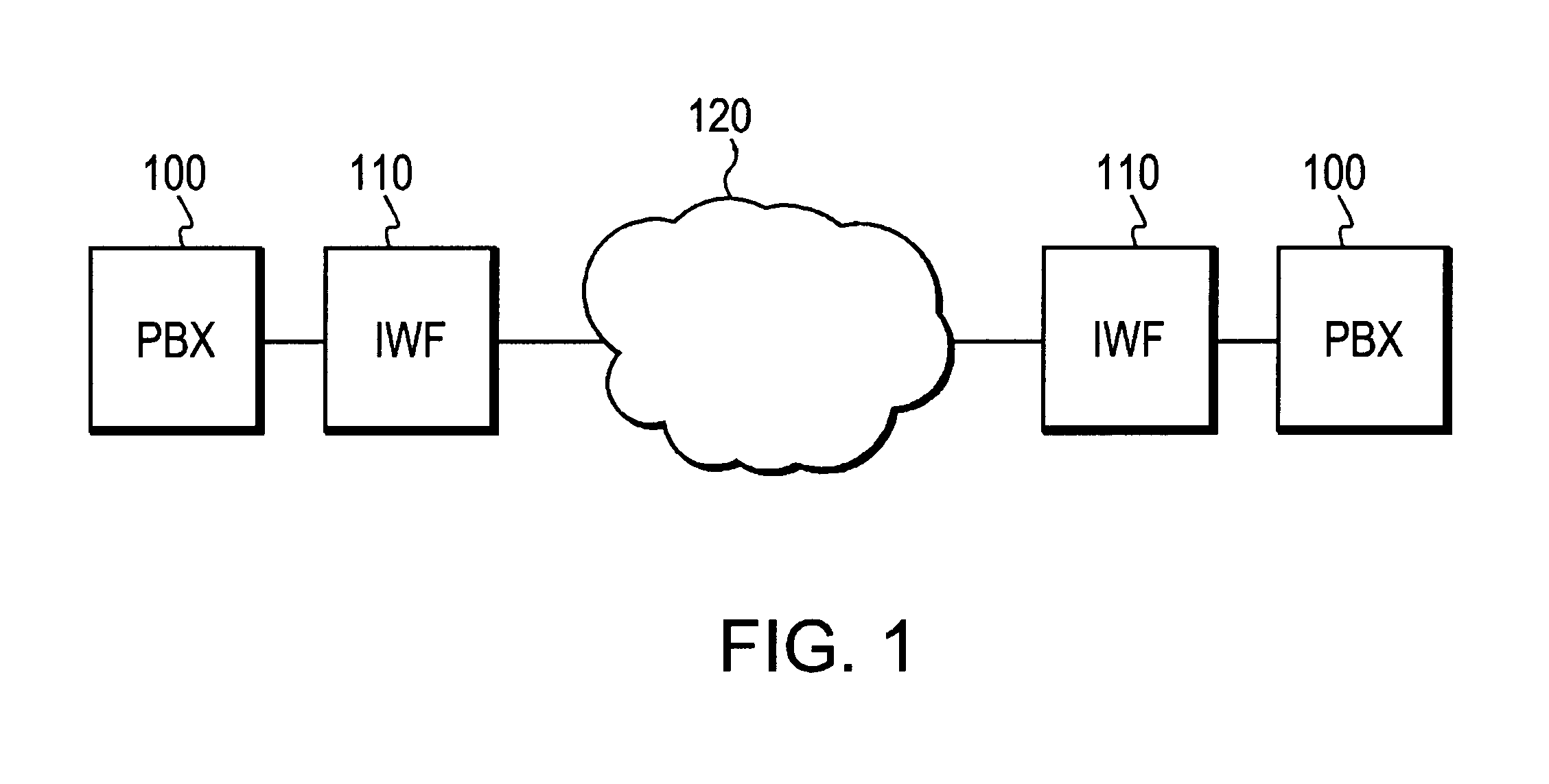 Adaptive playout buffer and method for improved data communication