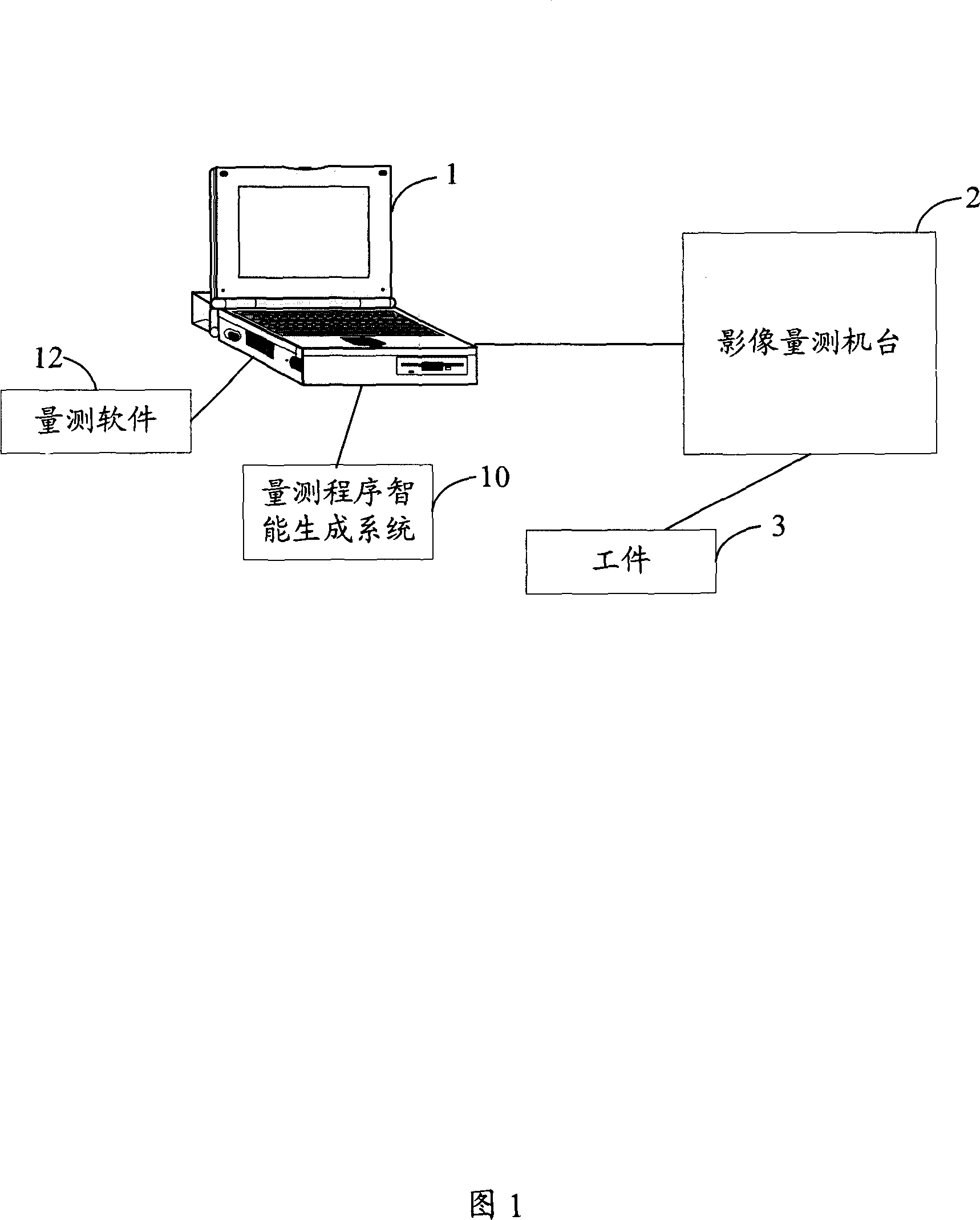 Intelligent generating system and method for sensing programm