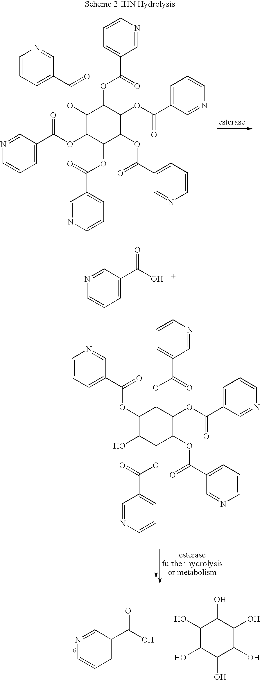 Isomers of inositol niacinate and uses thereof