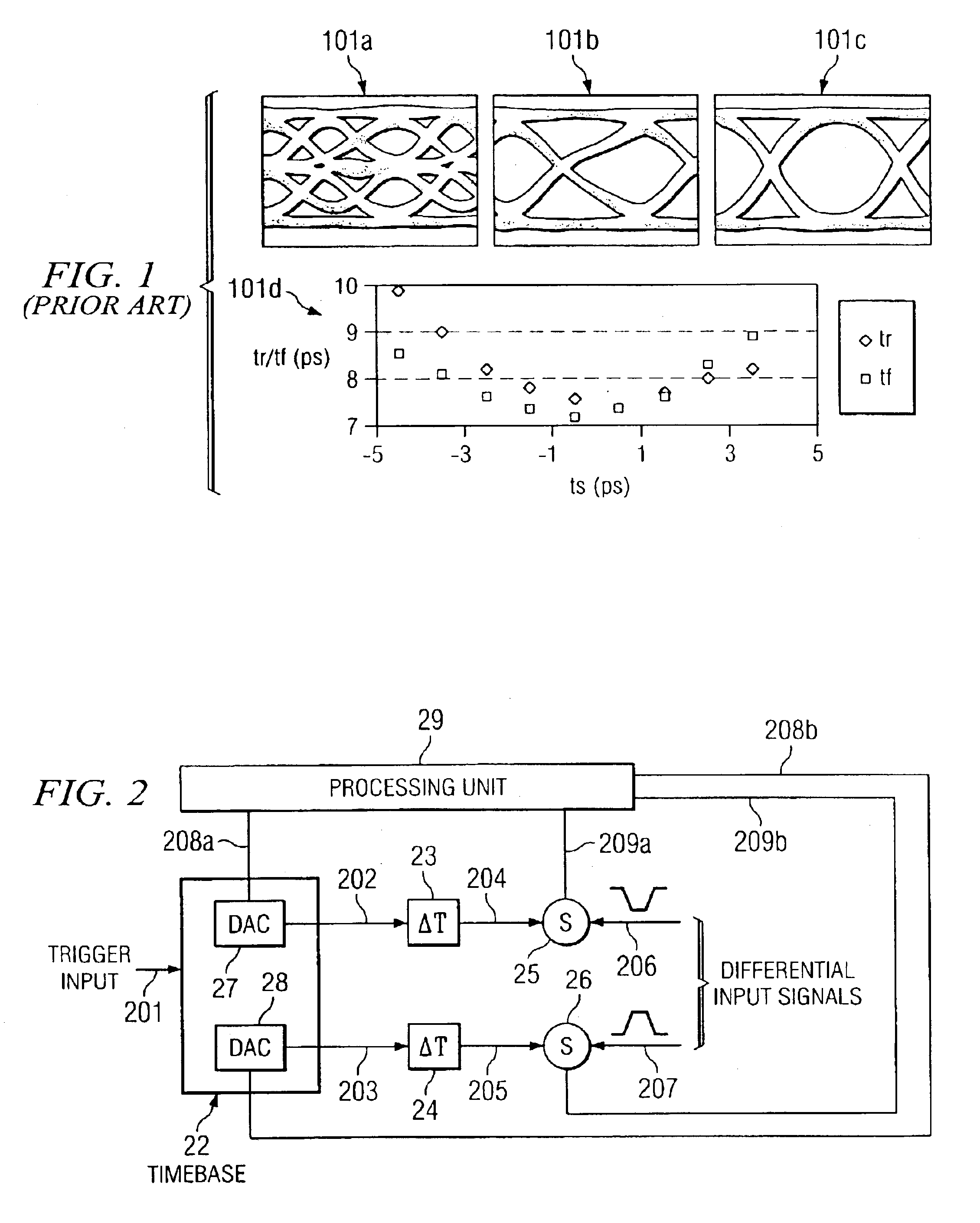 Auto skew alignment of high-speed differential eye diagrams