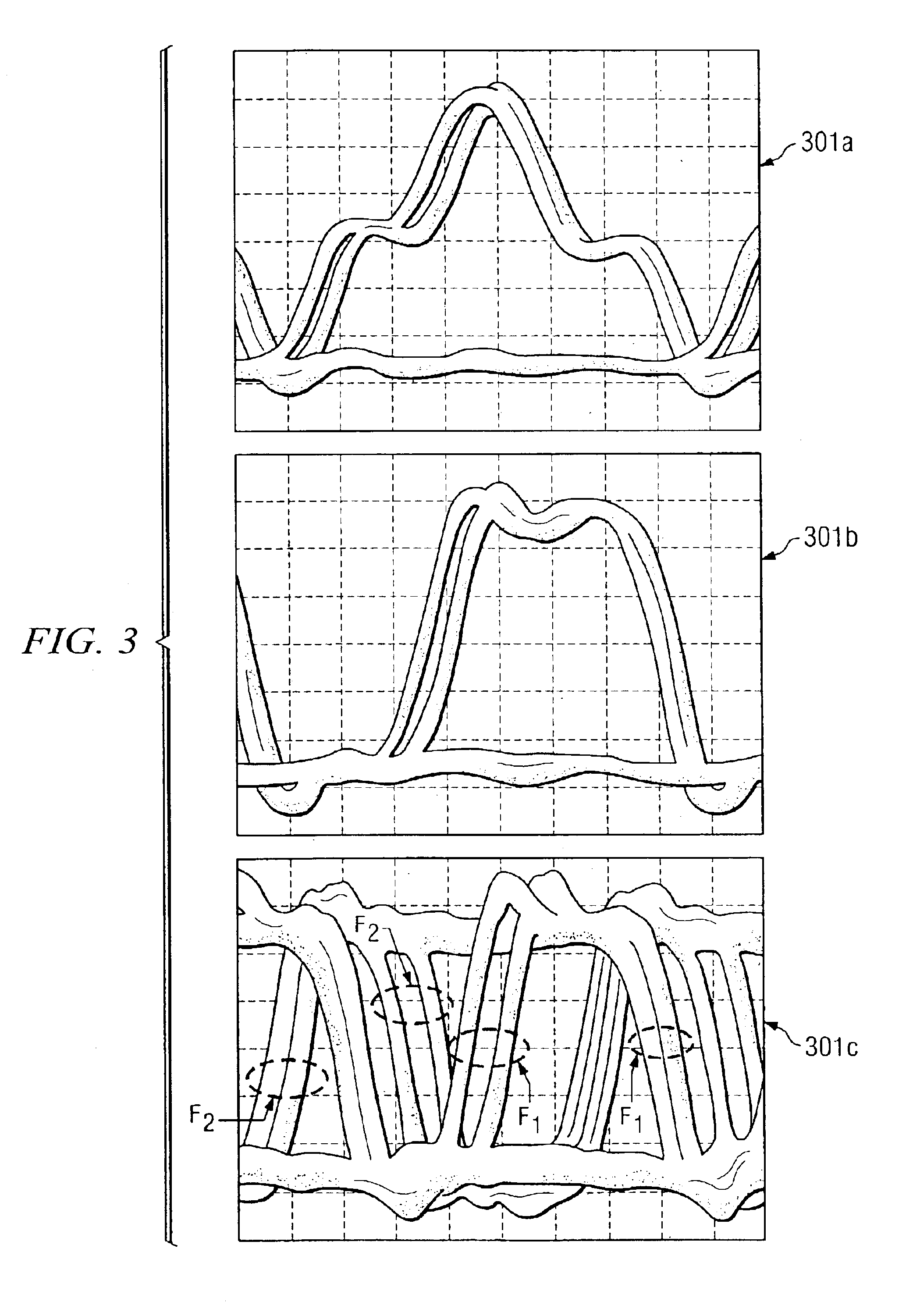 Auto skew alignment of high-speed differential eye diagrams