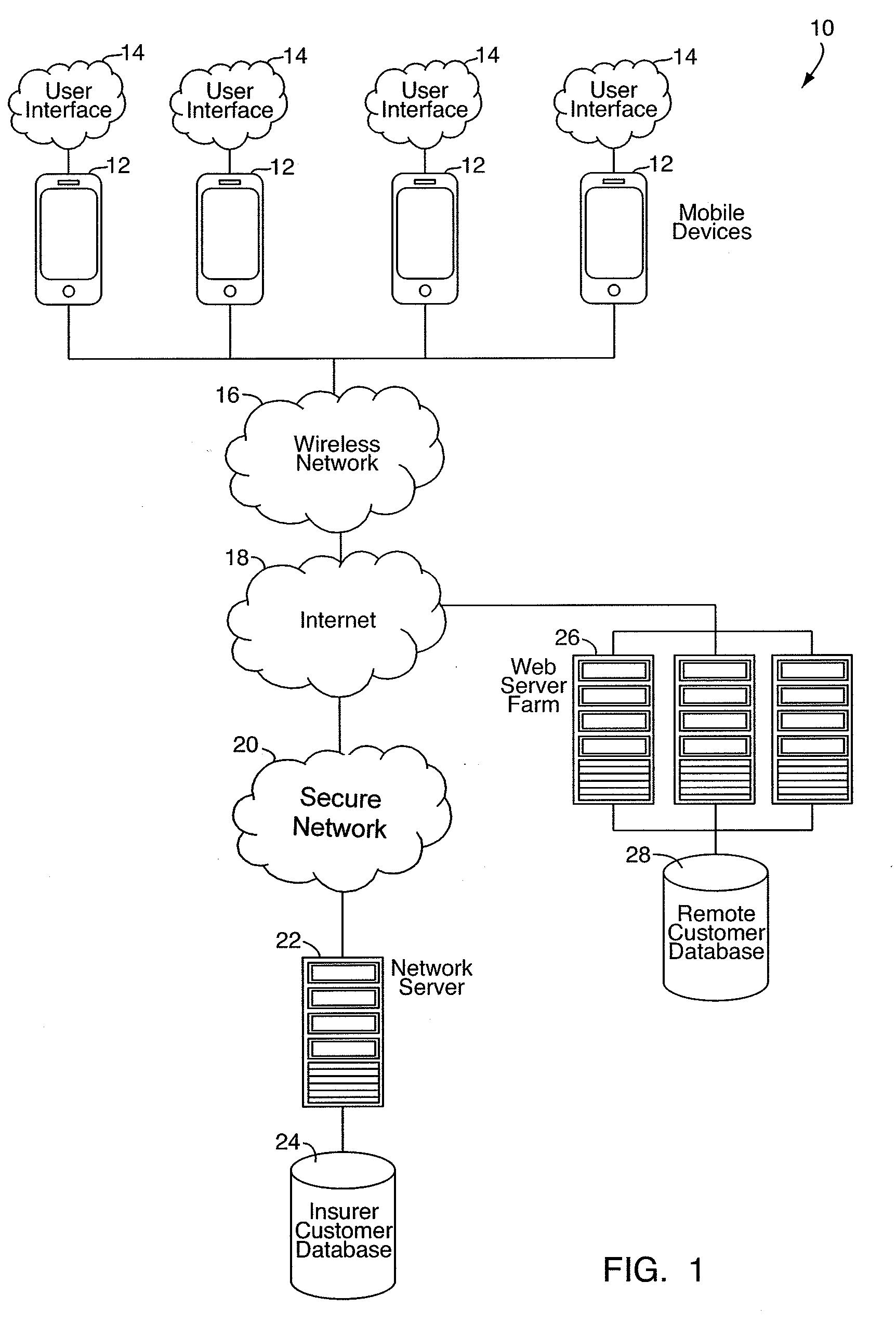 Method and system for connecting an insured to an insurer using a mobile device