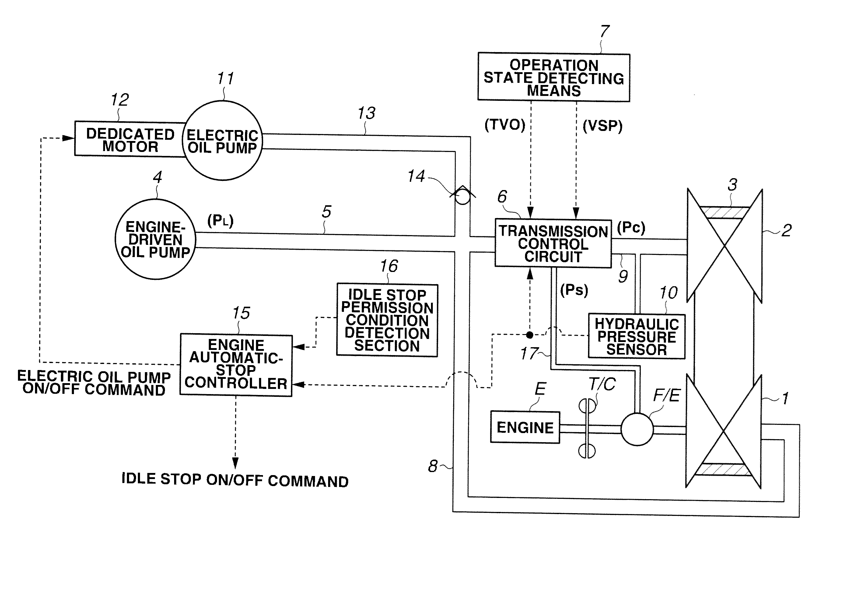 Trouble-deciding device for electric oil pump to be used in transmission of vehicle having engine automatic-stop control device