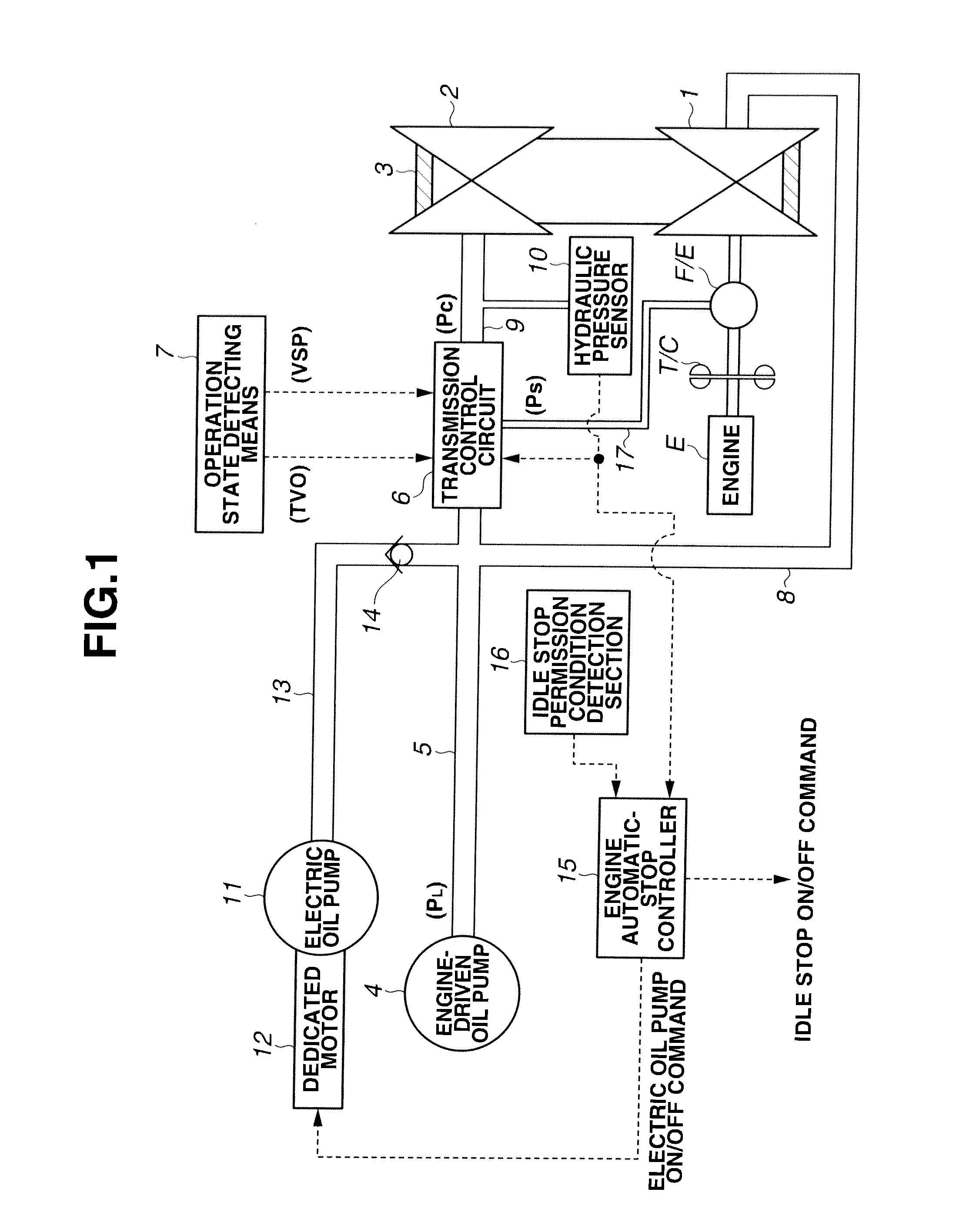 Trouble-deciding device for electric oil pump to be used in transmission of vehicle having engine automatic-stop control device