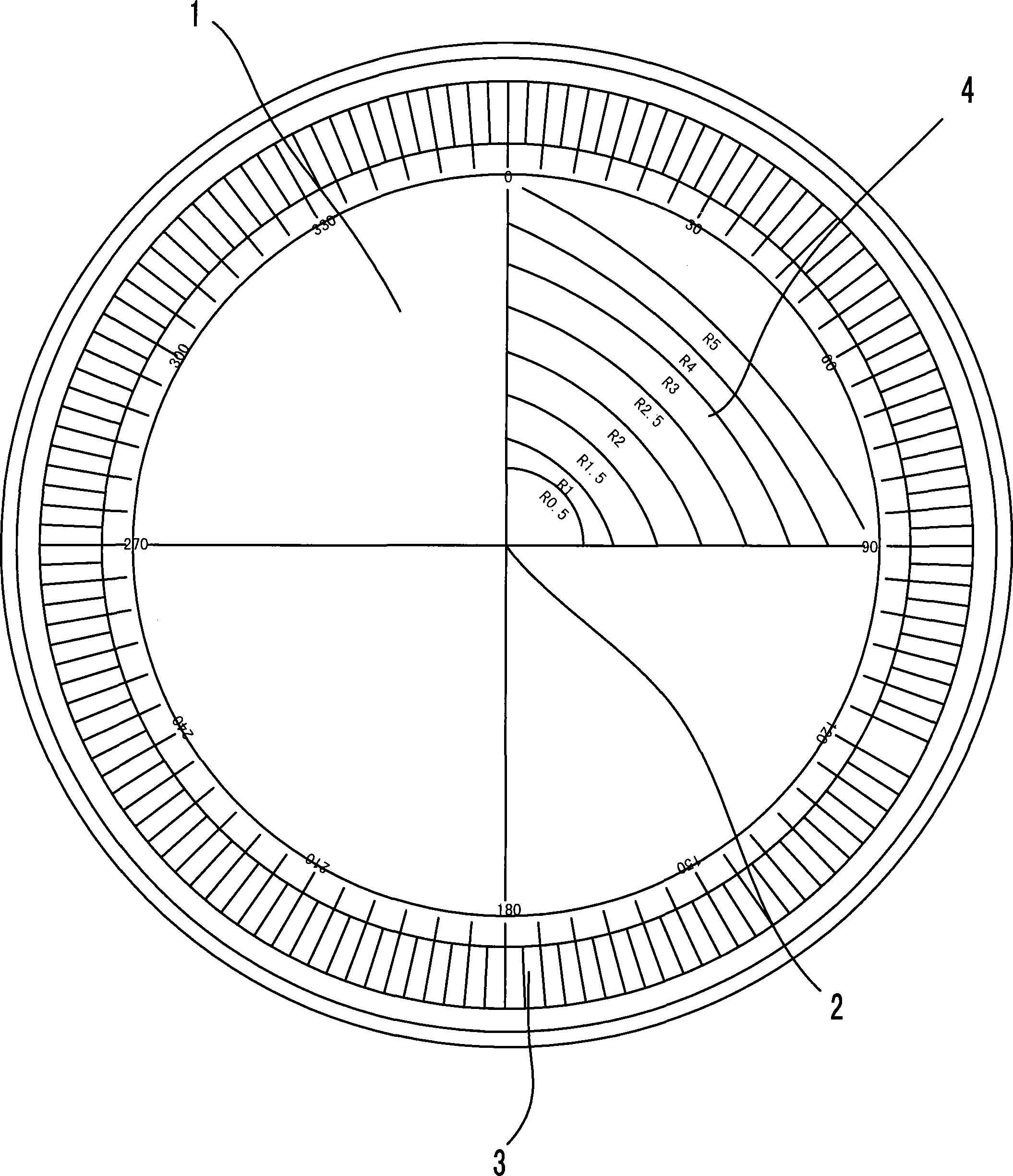 Roundness angle sorting and dividing plate