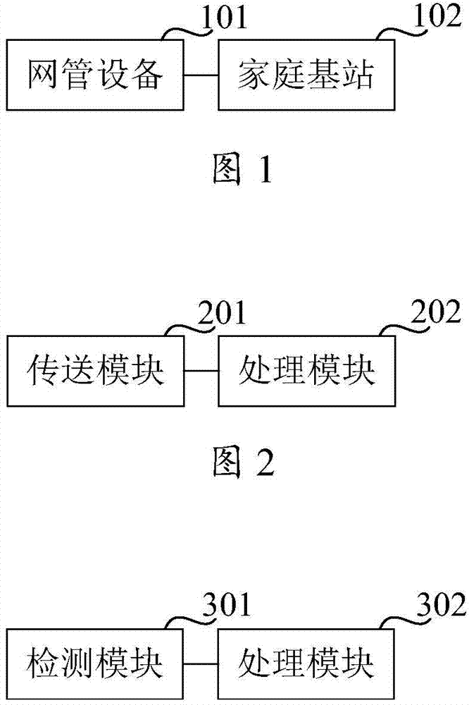 Method, device and system for scale networking adjacent region configuration