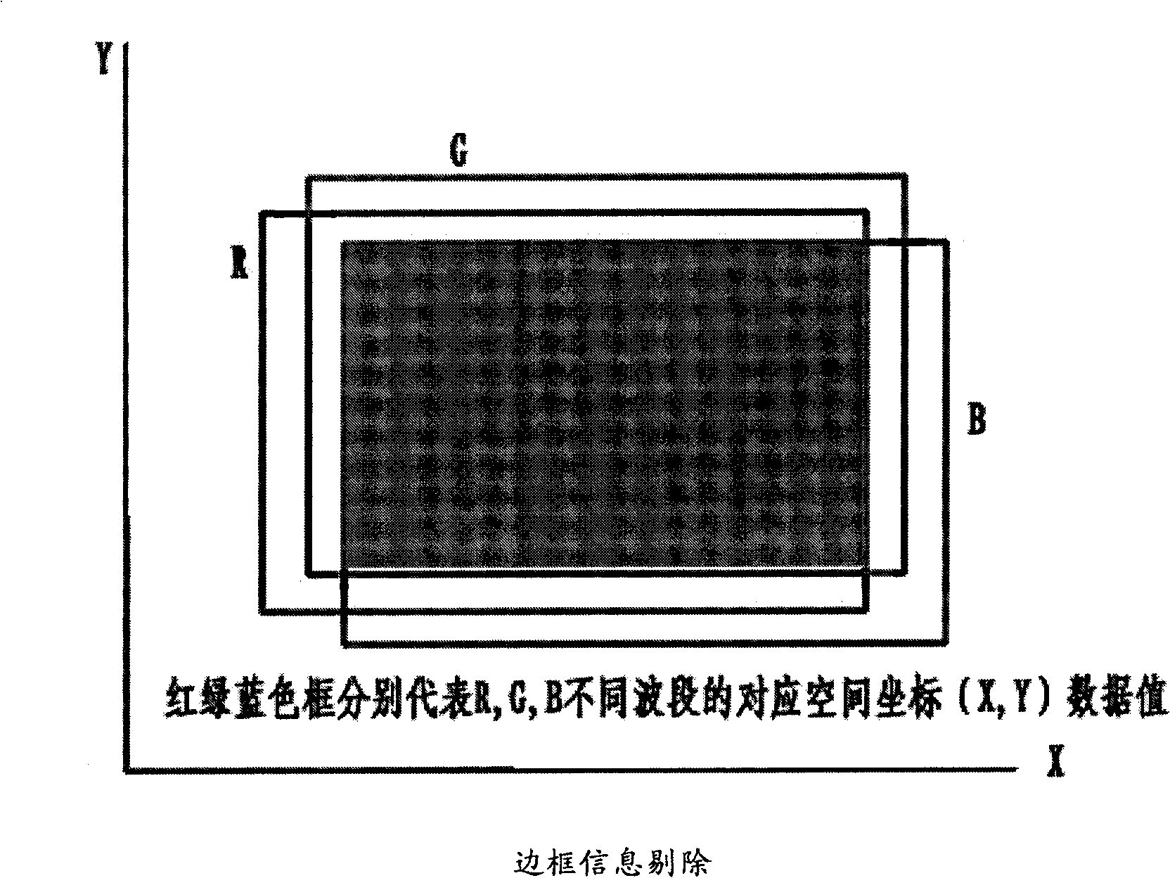 Altering remote sensing abnormal extraction method and system